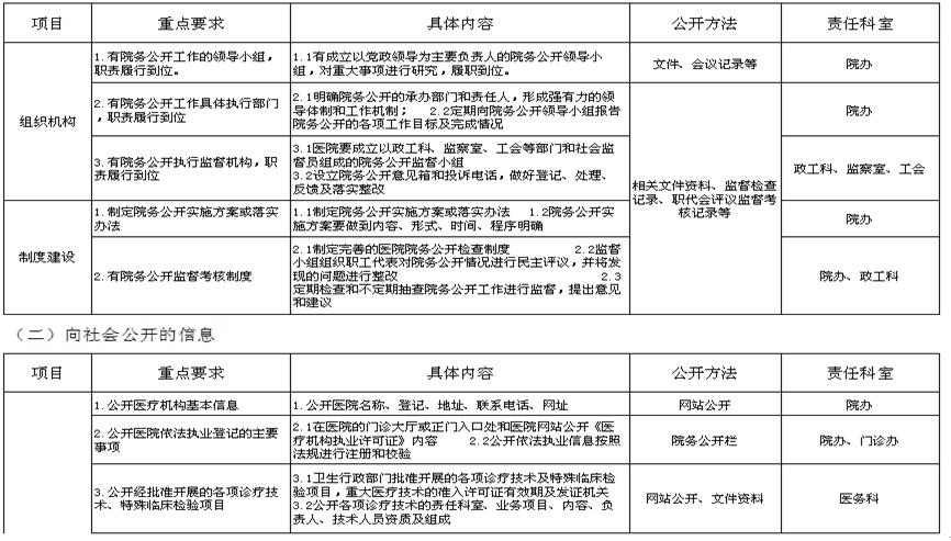 21点游戏规则