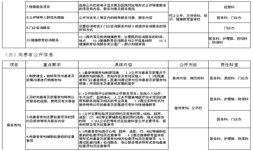 21点游戏规则