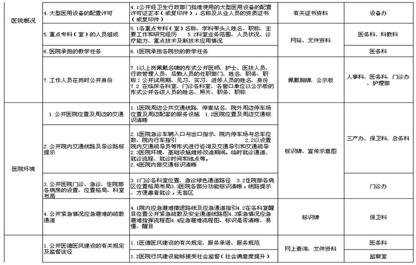 21点游戏规则