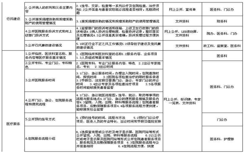 21点游戏规则