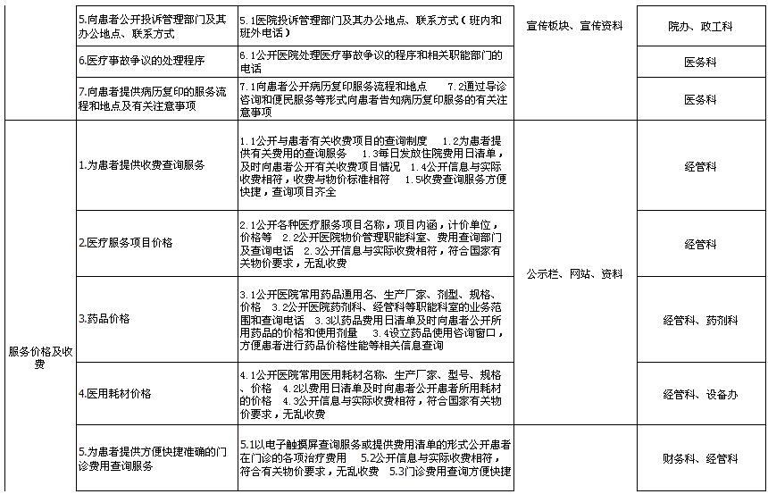 21点游戏规则