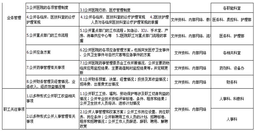 21点游戏规则
