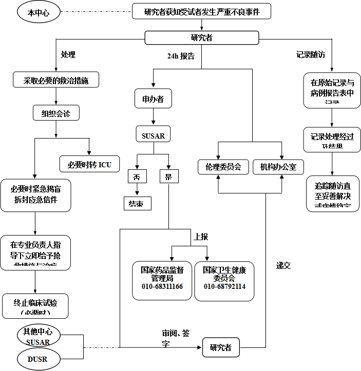 21点游戏规则