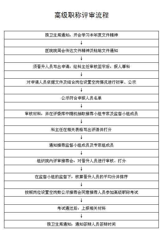 21点游戏规则