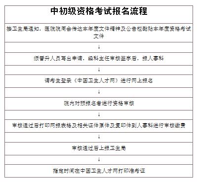 21点游戏规则