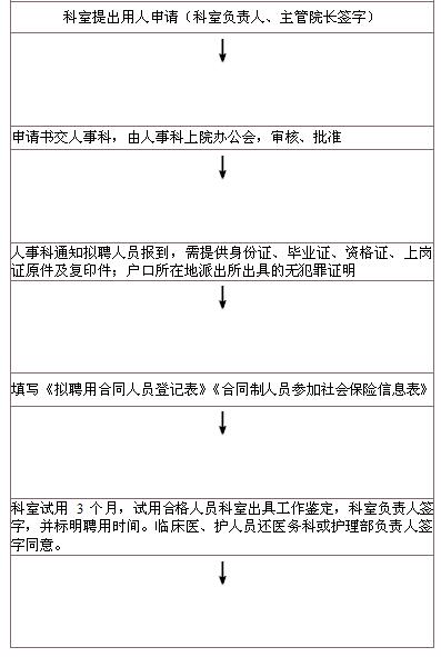 21点游戏规则