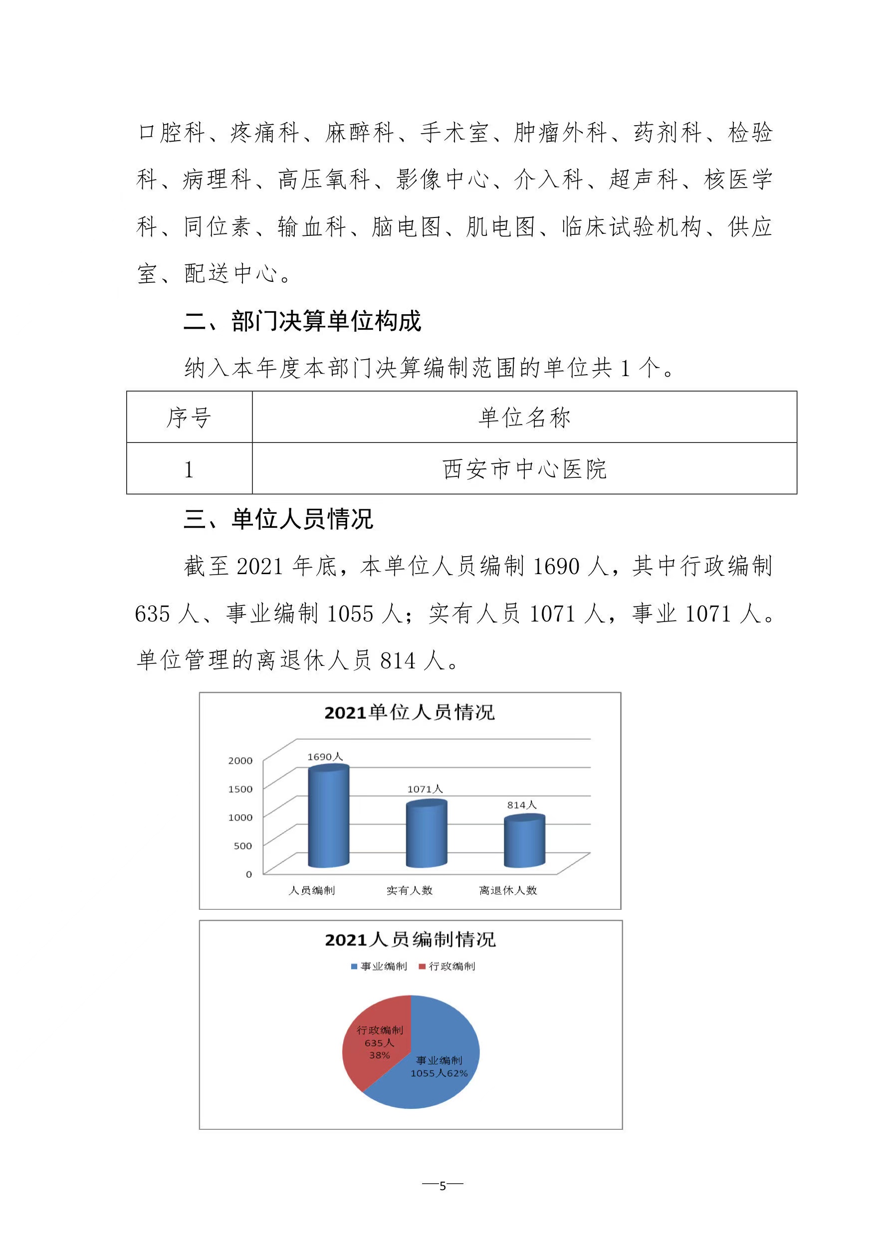 21点游戏规则