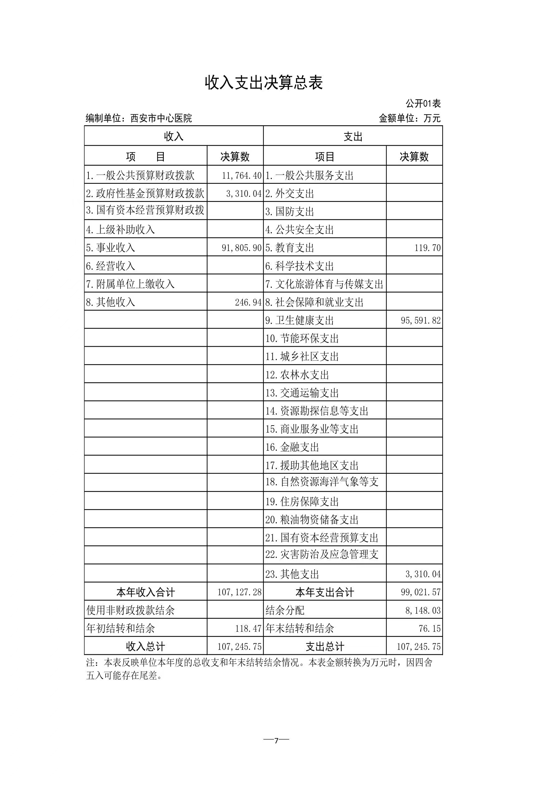21点游戏规则