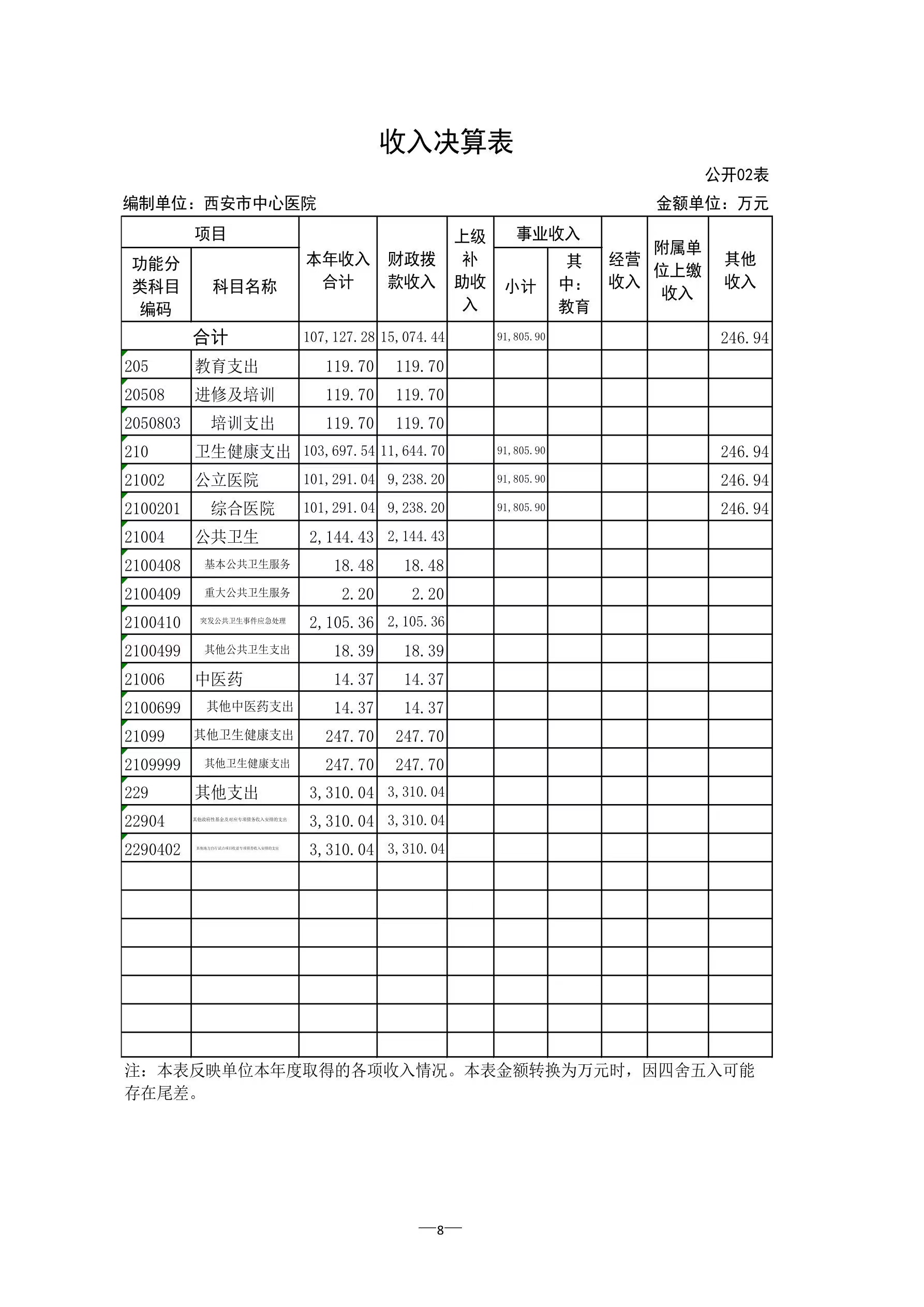 21点游戏规则