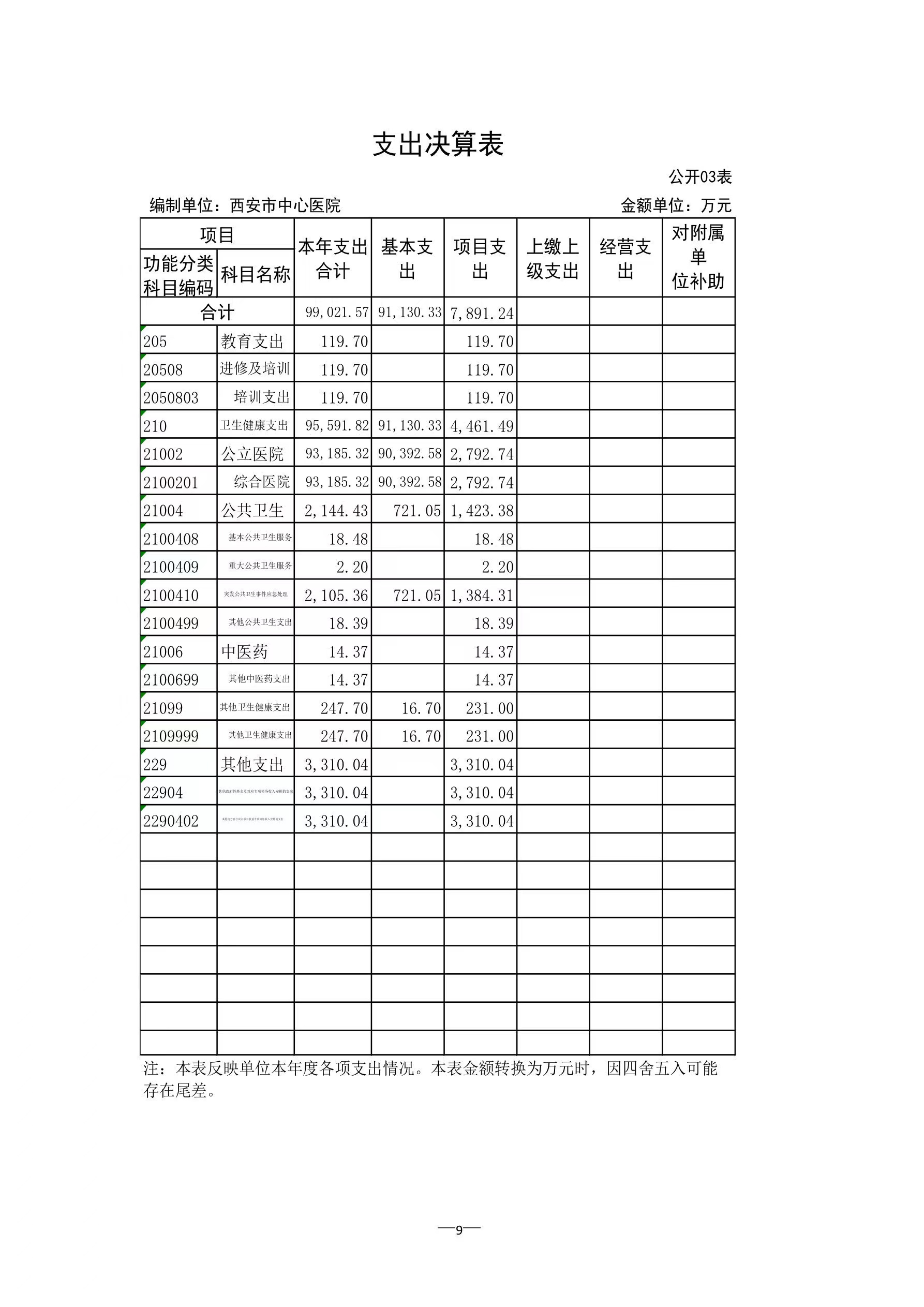 21点游戏规则