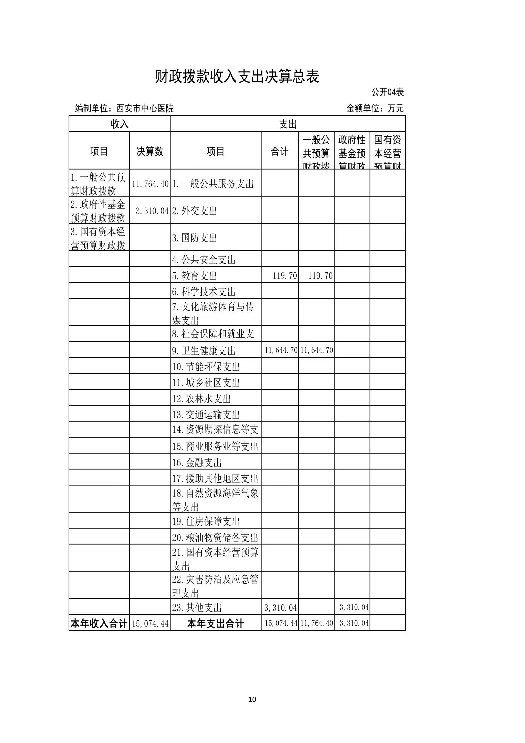21点游戏规则