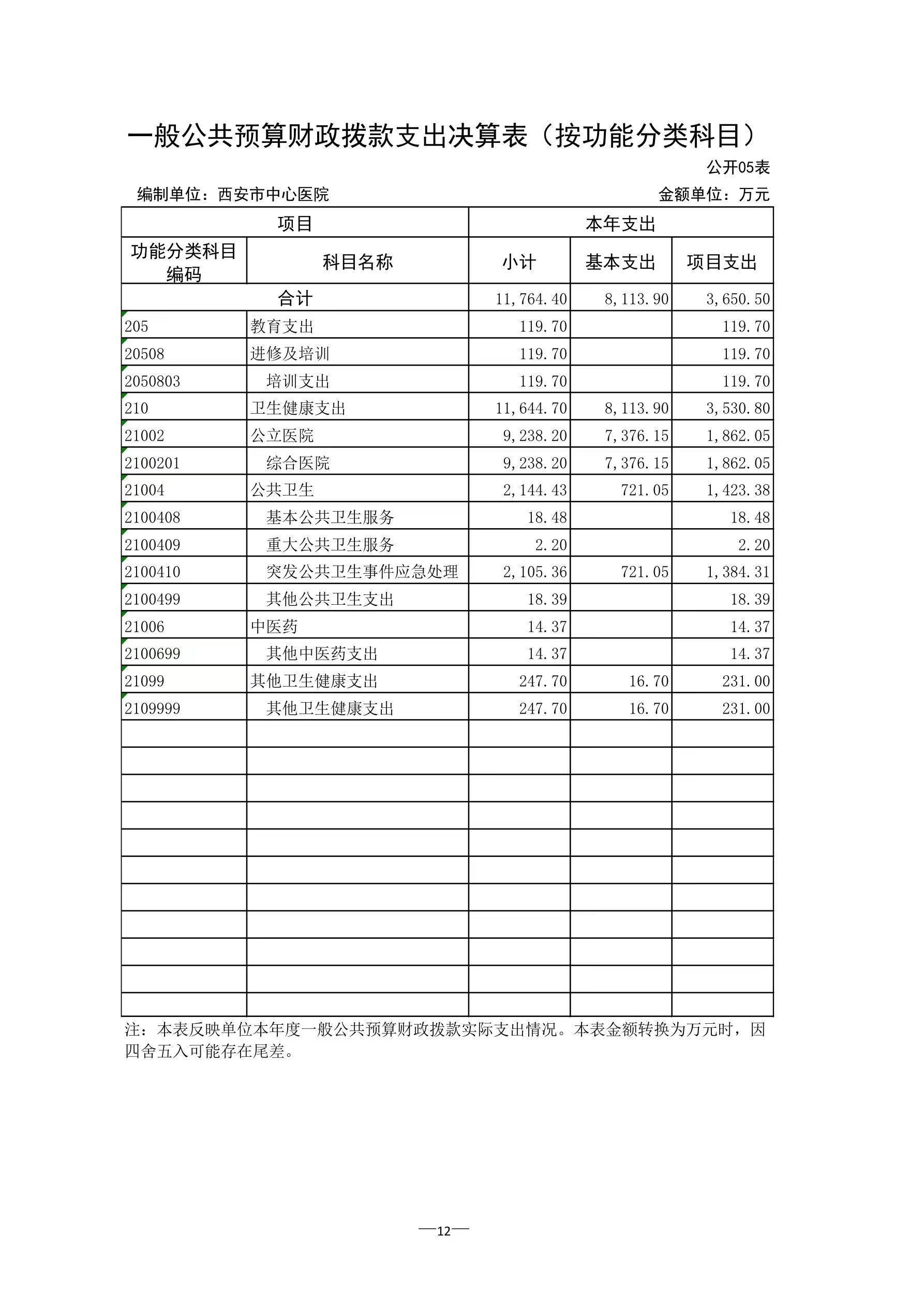21点游戏规则