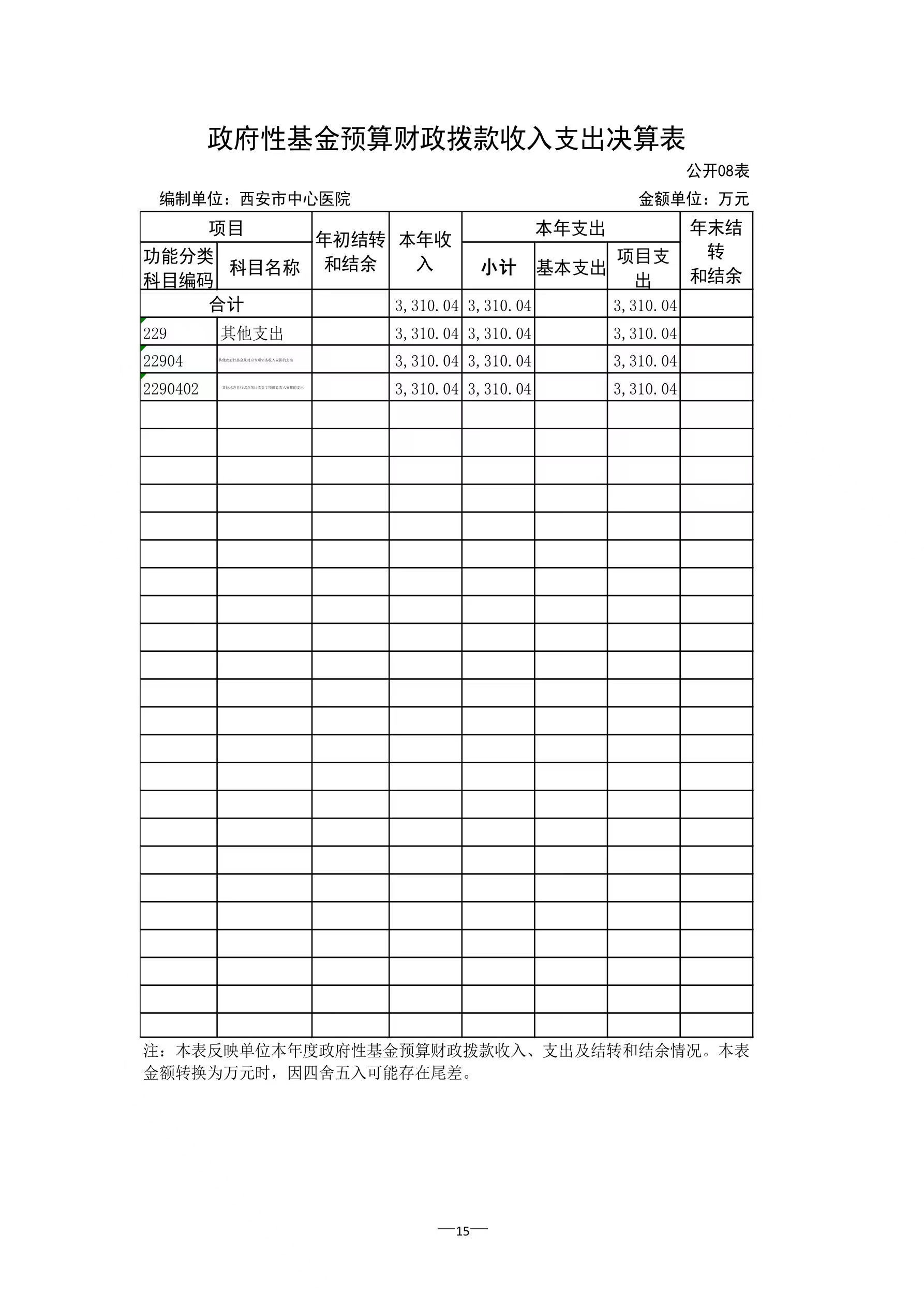 21点游戏规则