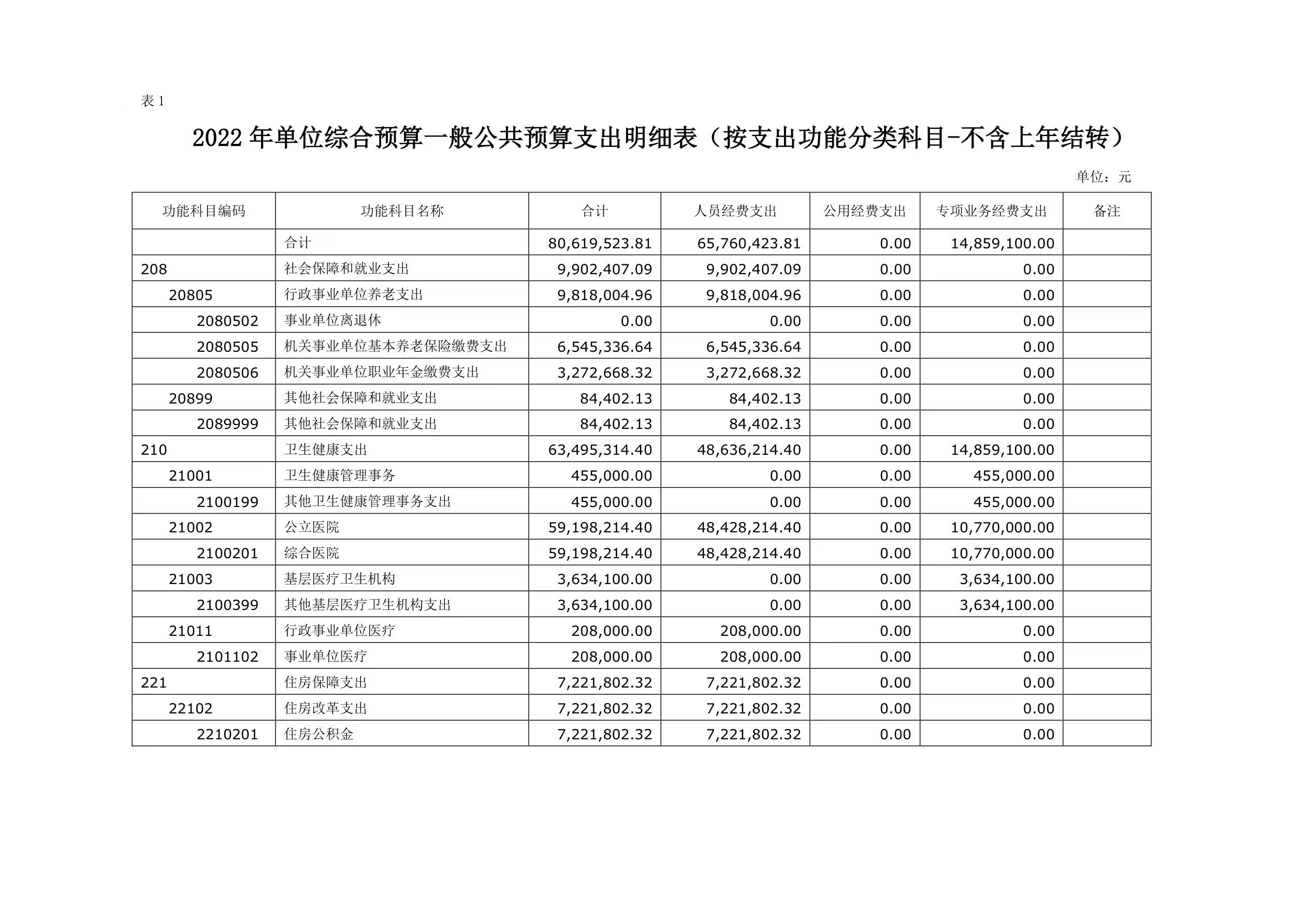 21点游戏规则