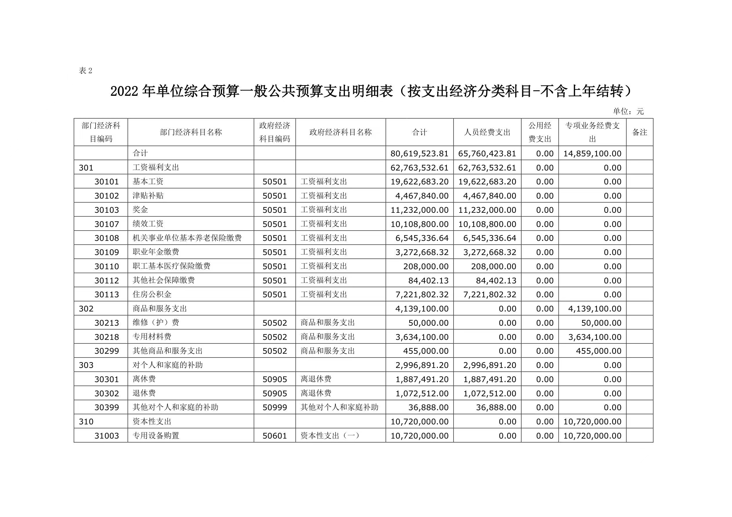 21点游戏规则