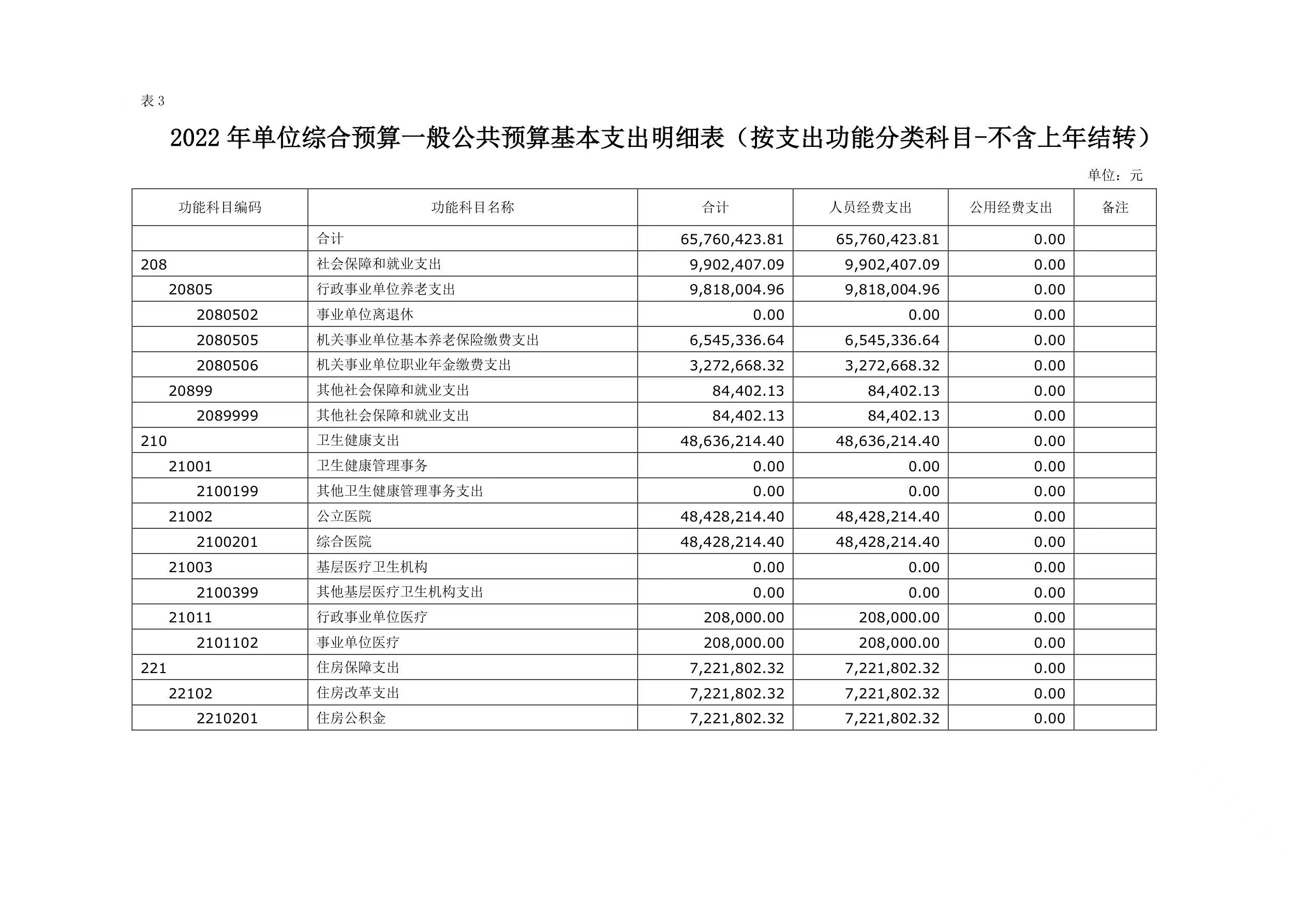 21点游戏规则