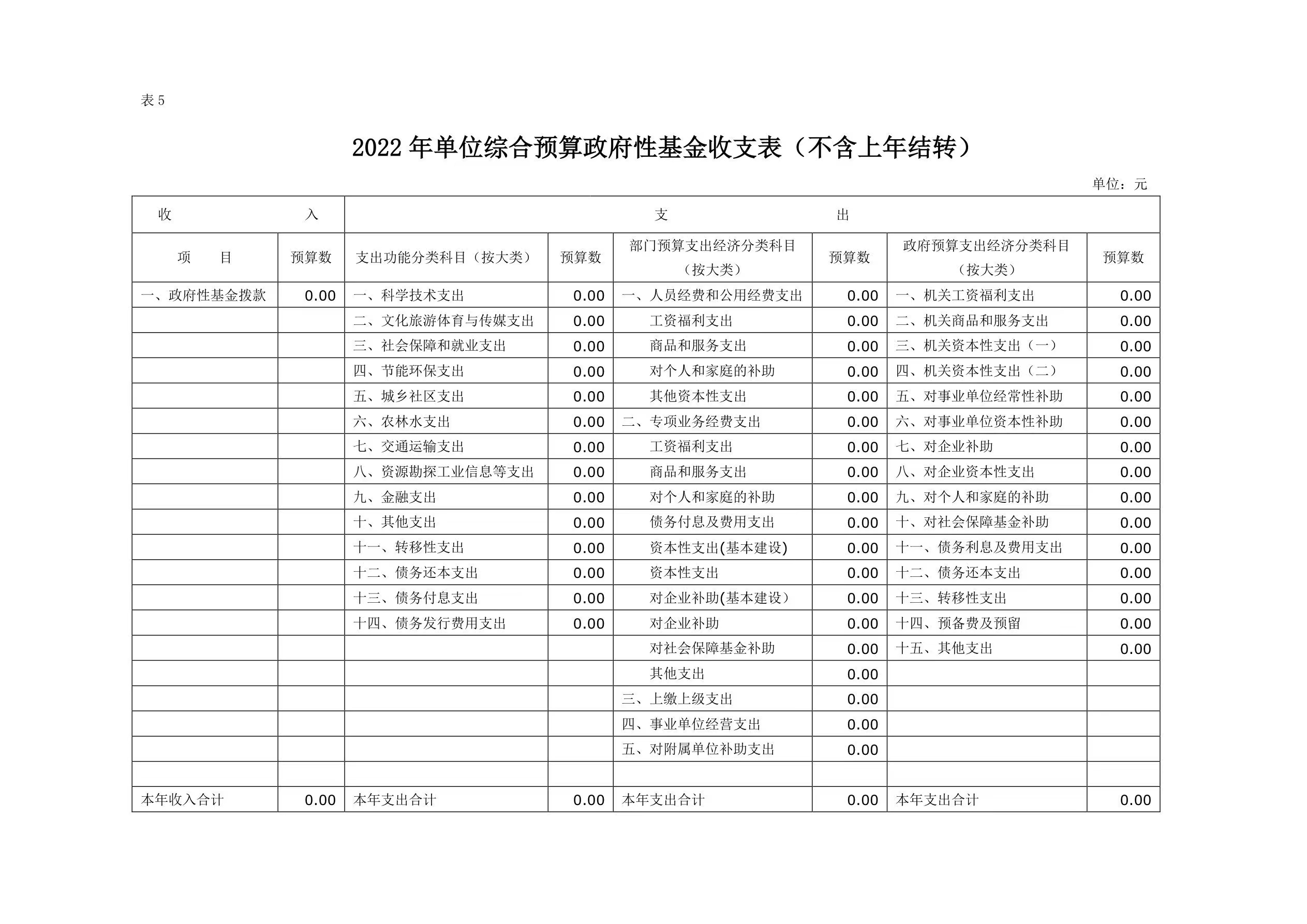21点游戏规则
