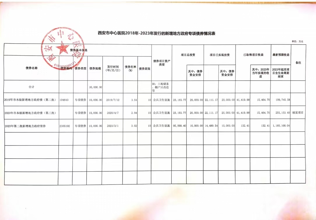 21点游戏规则
