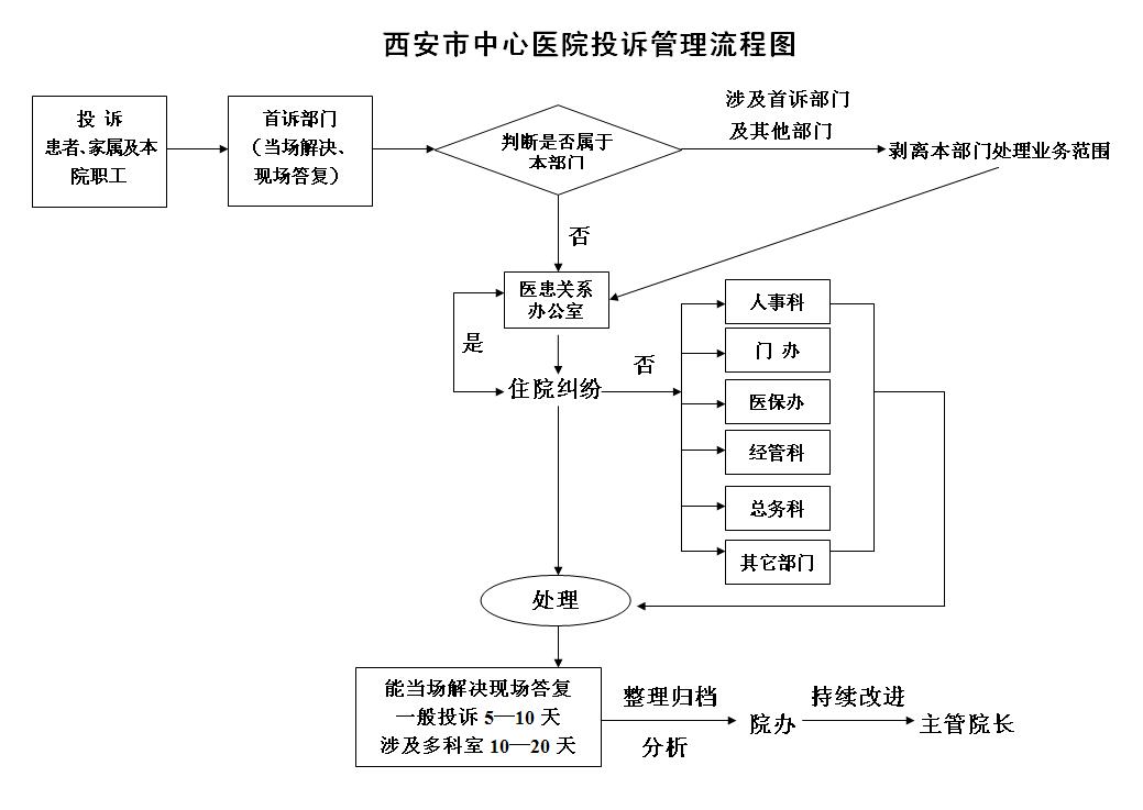 21点游戏规则