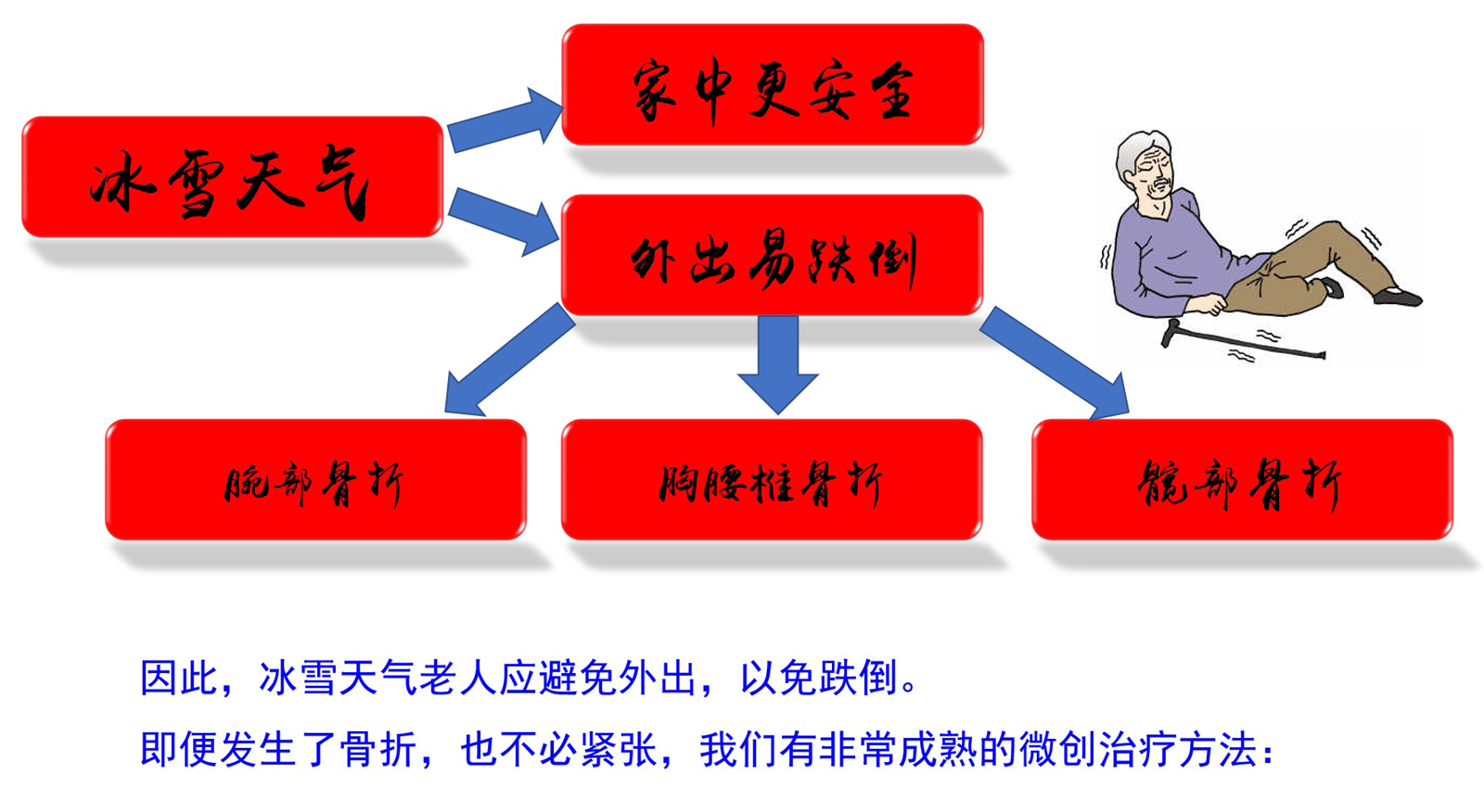 21点游戏规则