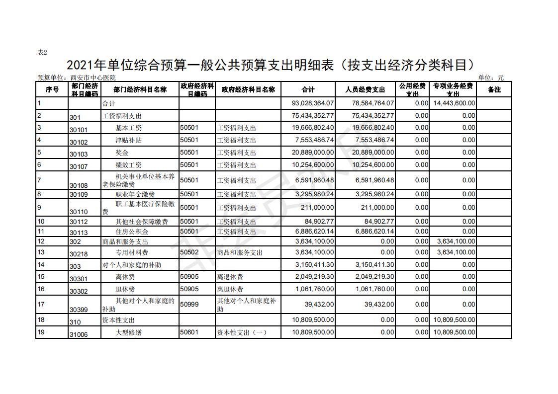 21点游戏规则