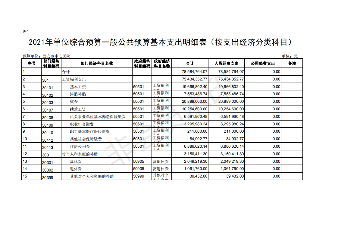 21点游戏规则
