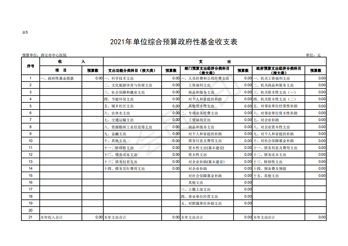 21点游戏规则