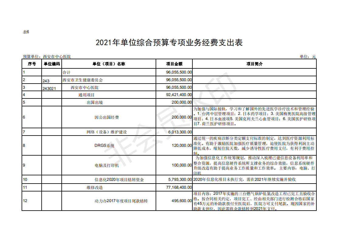 21点游戏规则