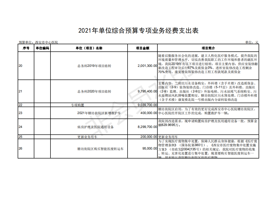 21点游戏规则