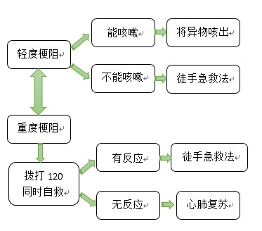 21点游戏规则
