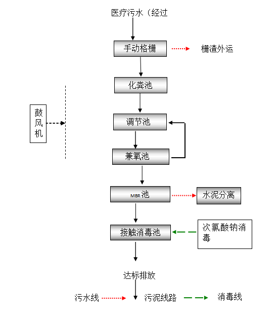 21点游戏规则