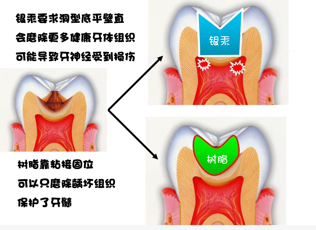 21点游戏规则