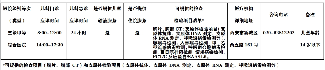 21点游戏规则
