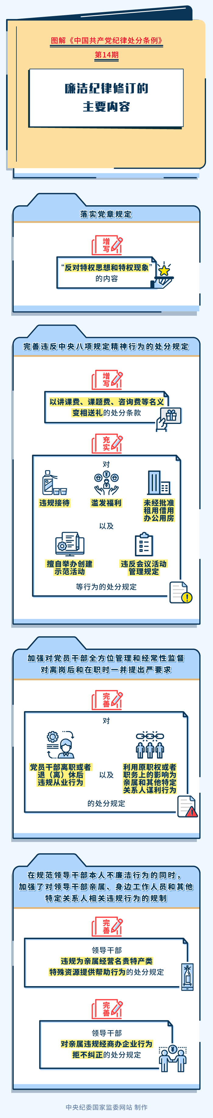 21点游戏规则