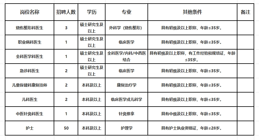 21点游戏规则