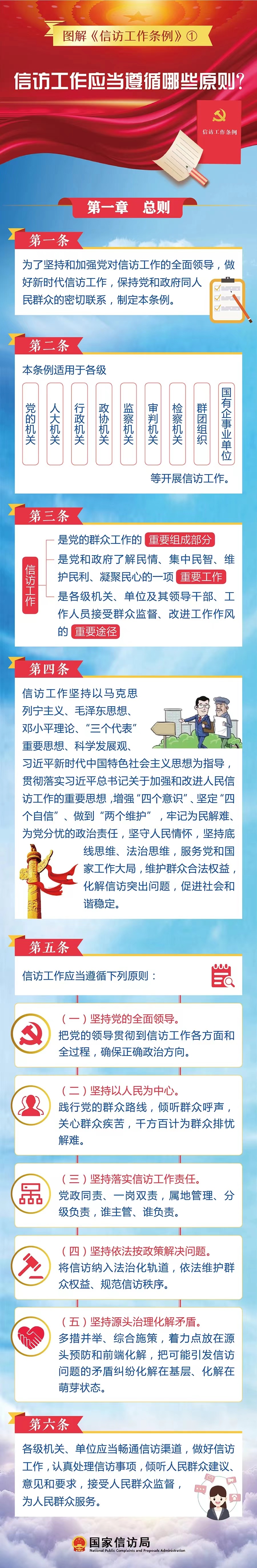 21点游戏规则