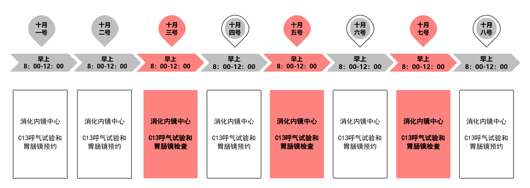 21点游戏规则