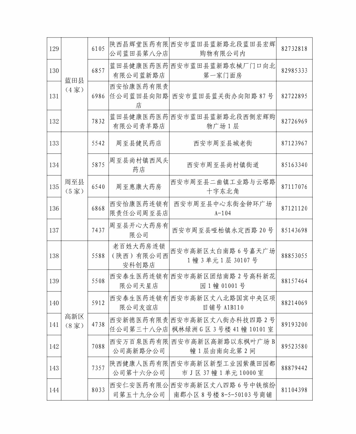21点游戏规则