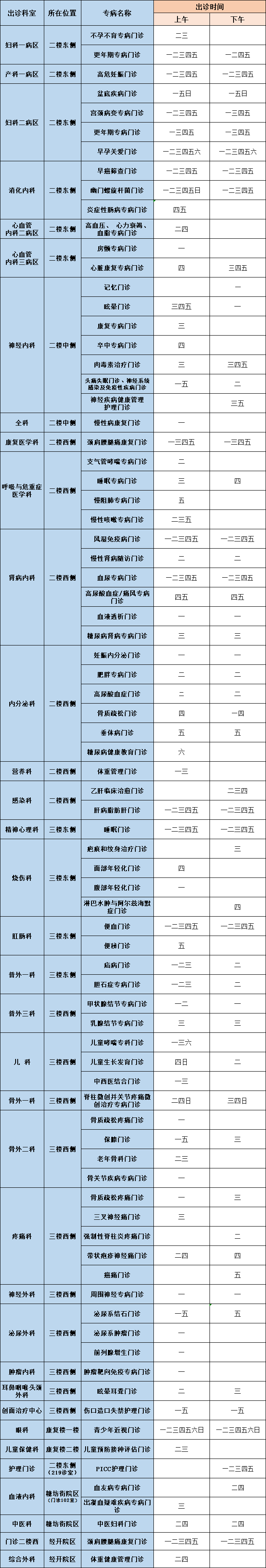 21点游戏规则