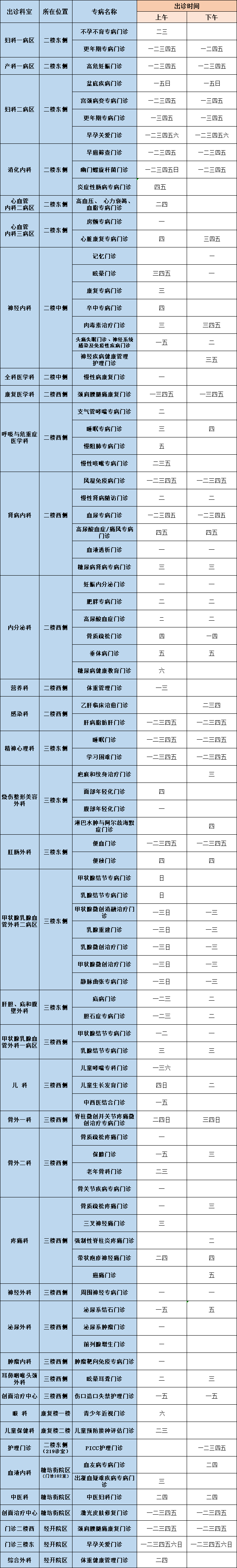 21点游戏规则