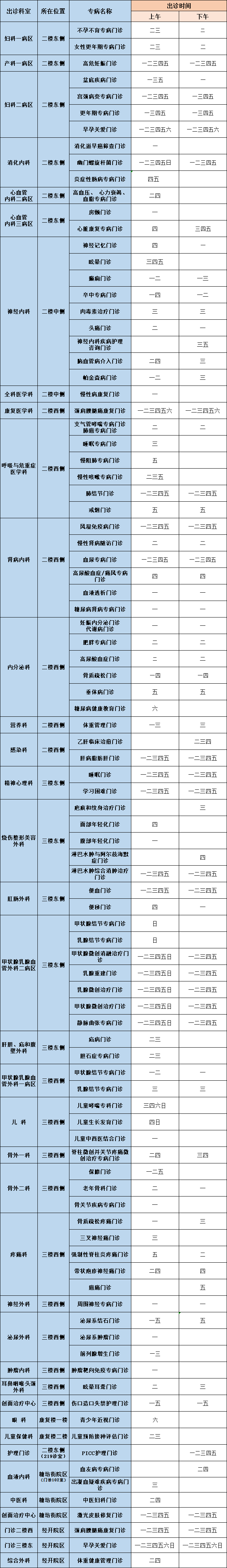 21点游戏规则