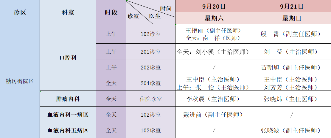21点游戏规则