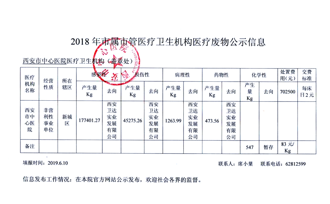 21点游戏规则